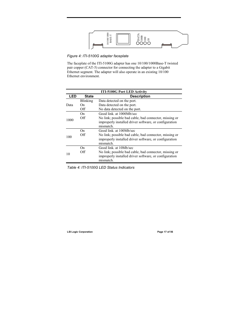 IntraServer Technology ITIpci 5100G/GF User Manual | Page 17 / 56