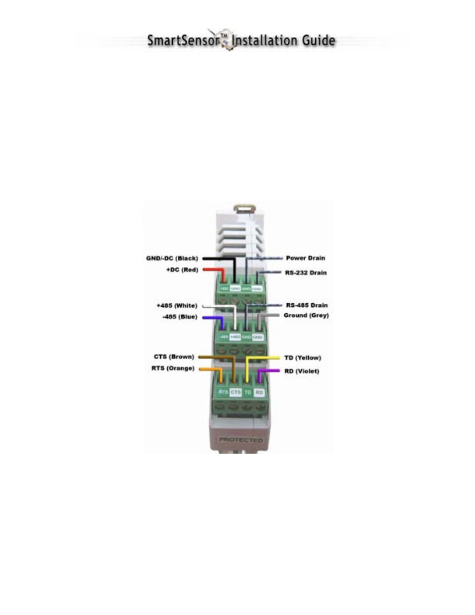 IQ SMARTSENSOR 105 User Manual | Page 13 / 36
