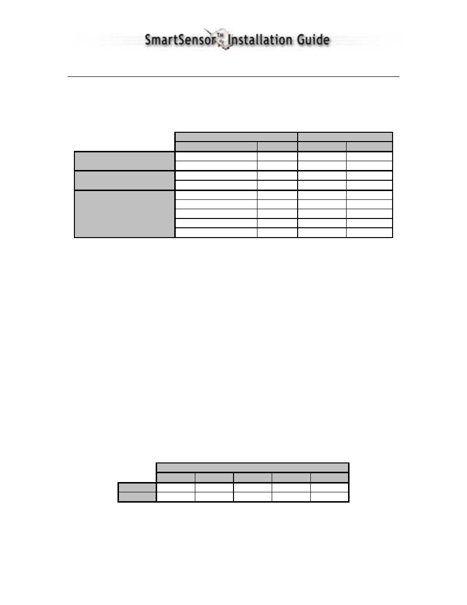 Appendix g – cable lengths | IQ SMARTSENSOR 105 User Manual | Page 35 / 36
