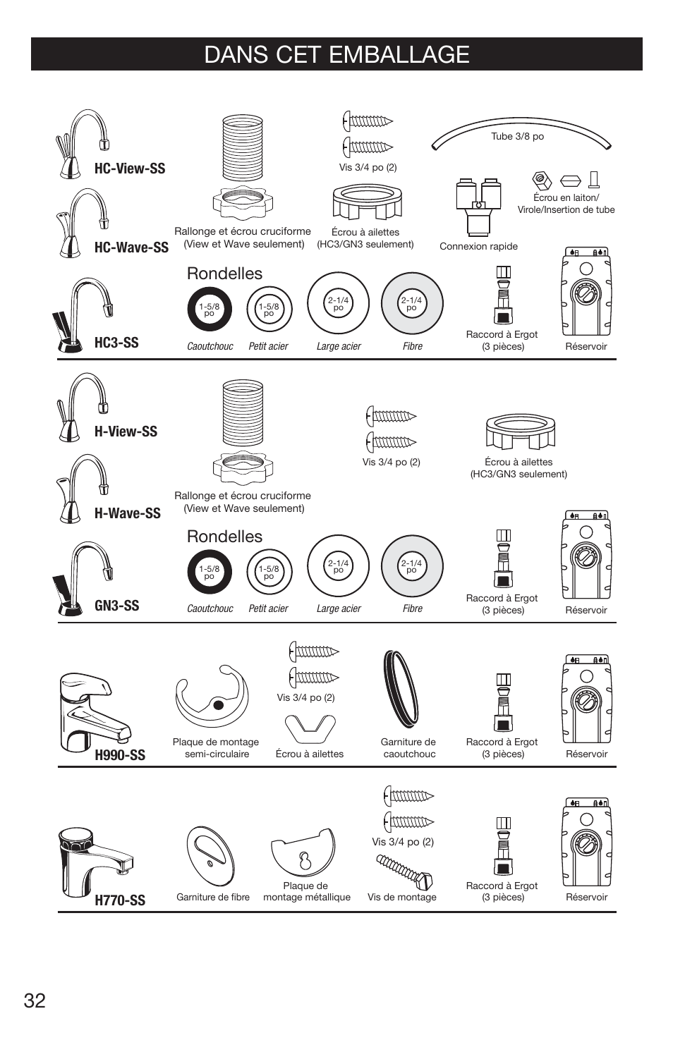 Dans cet emballage, Rondelles, H770-ss | H990-ss | InSinkErator H770 User Manual | Page 32 / 43