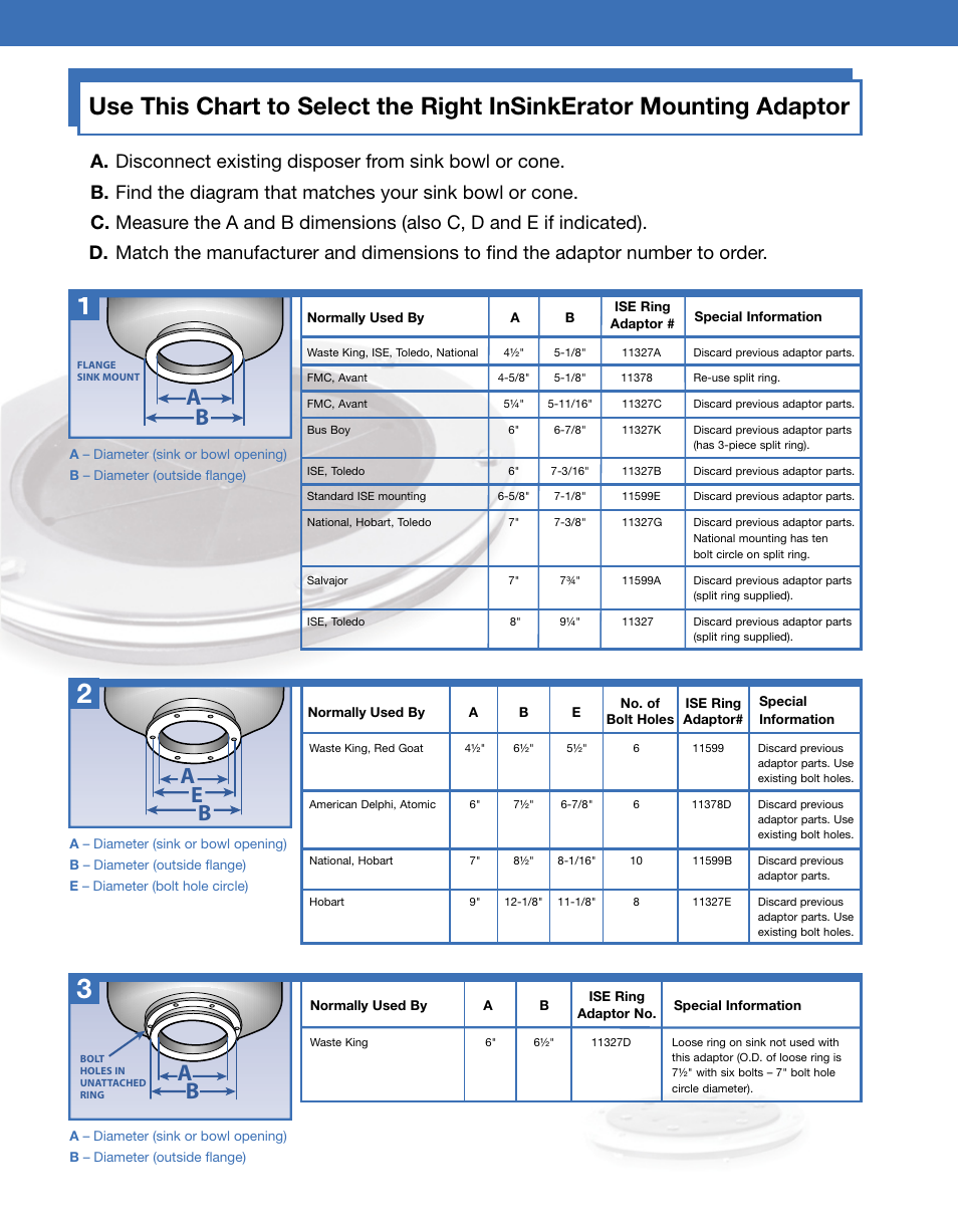 Ae b | InSinkErator SS-750 User Manual | Page 2 / 4