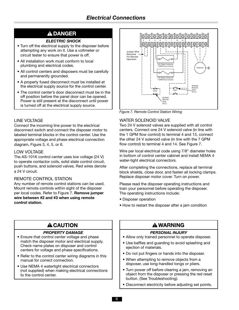 Electrical connections, Line voltage, Low voltage | Remote control station, Water solenoid valve | InSinkErator AQUASAVER AS-101K User Manual | Page 6 / 12