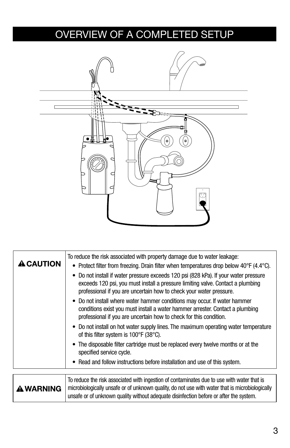 Overview of a completed setup | InSinkErator F-201R User Manual | Page 3 / 16