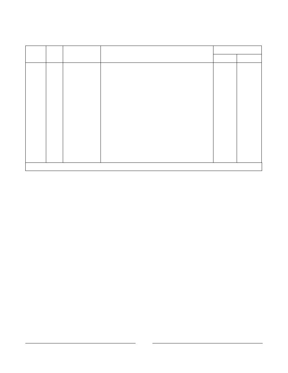 Invacare 2GTR User Manual | Page 108 / 176
