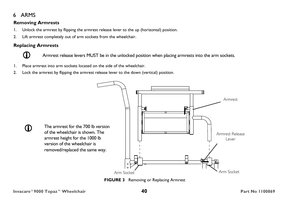 Removing armrests, Replacing armrests, Armrest | Invacare 9000 Topaz User Manual | Page 40 / 68