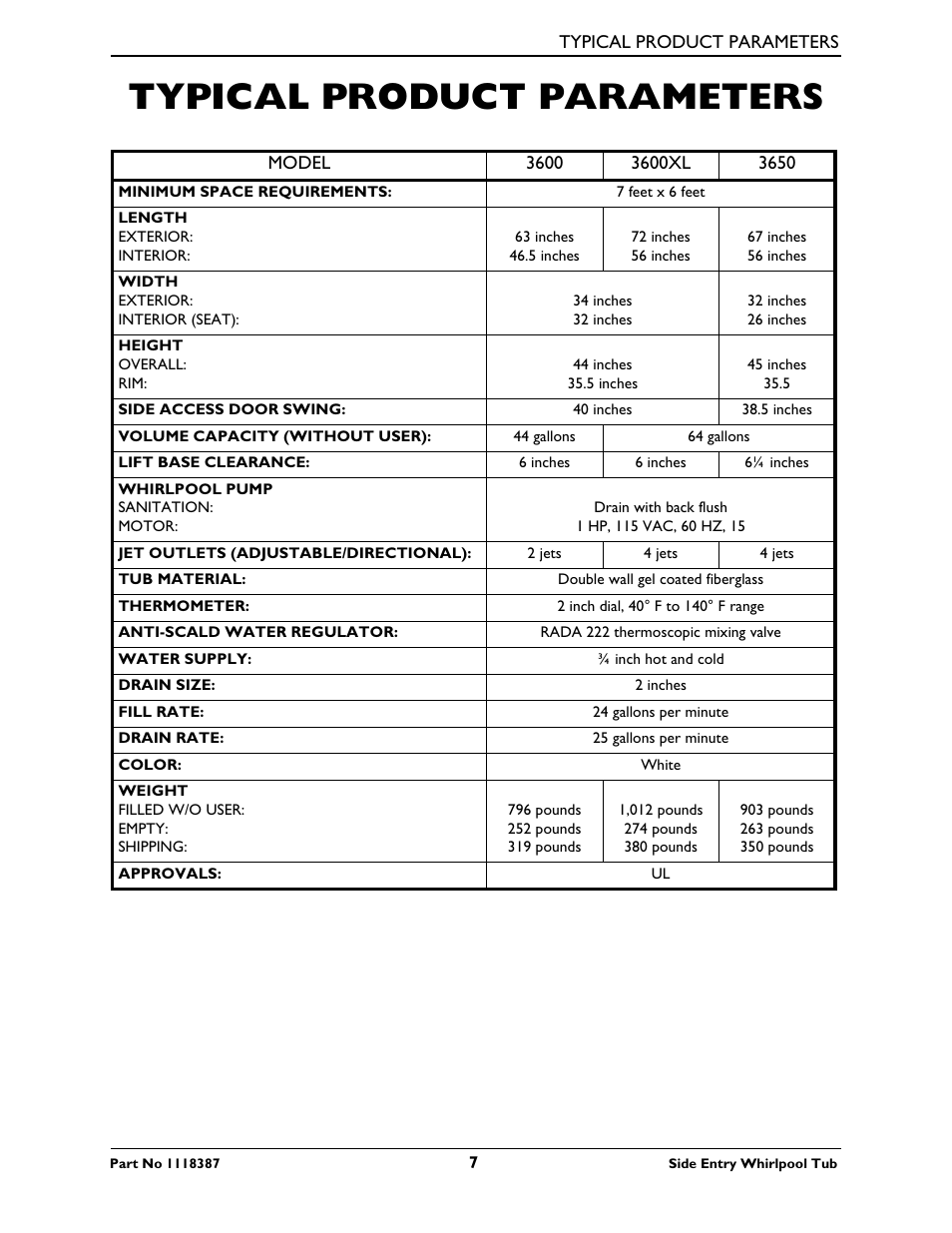 Typical product parameters | Invacare 3600XL User Manual | Page 7 / 36
