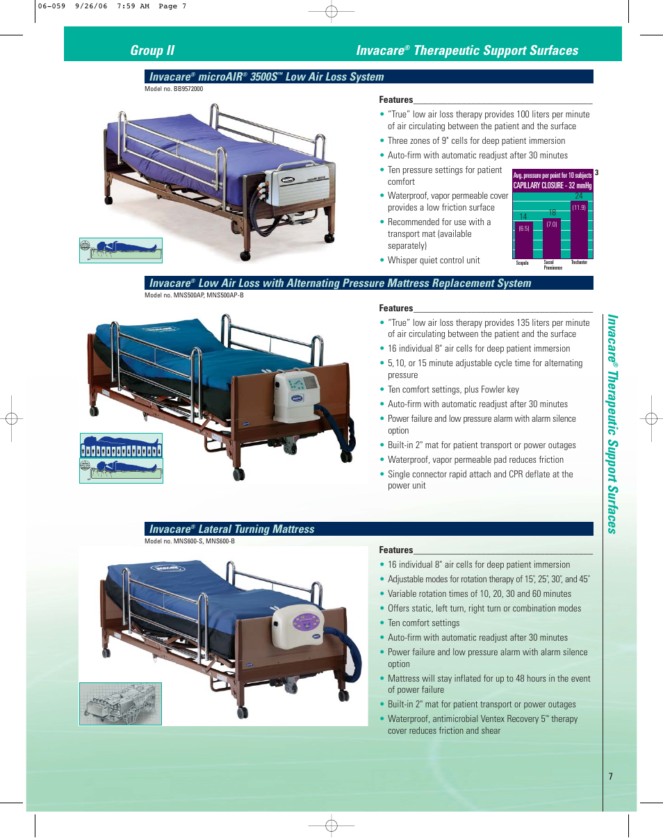 Group ii invacare, Therapeutic support surfaces invacare, Therapeutic support surfaces | Invacare, Microair, 3500s, Low air loss system, Lateral turning mattress | Invacare CG10180CA User Manual | Page 7 / 12