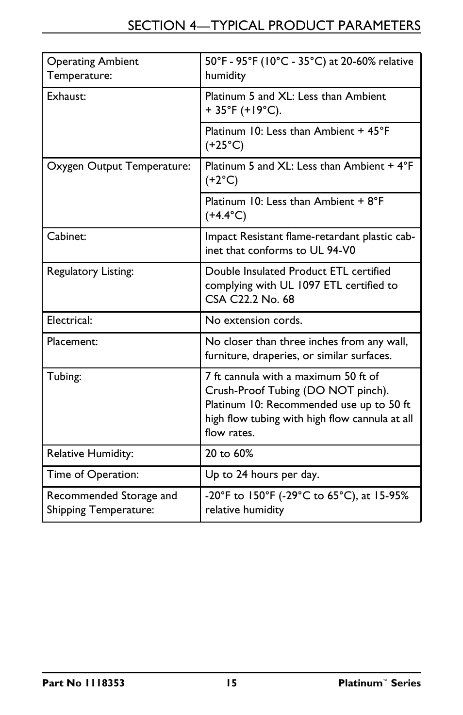 Invacare IRC10LX User Manual | Page 15 / 32