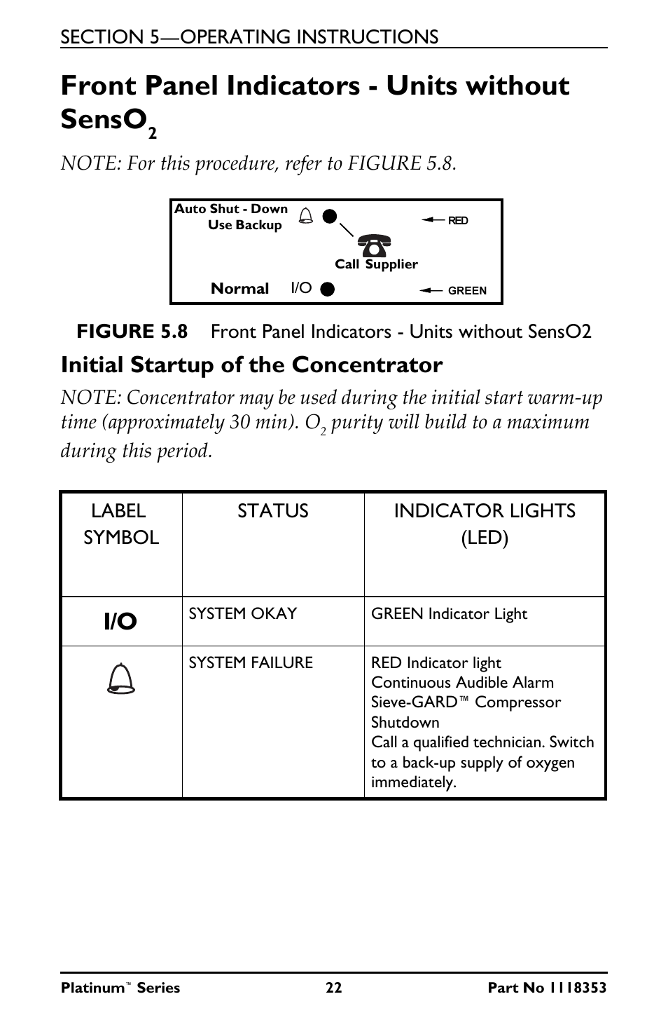 Front panel indicators - units without senso2, Initial startup of the concentrator, Front panel indicators - units without senso | Invacare IRC10LX User Manual | Page 22 / 32