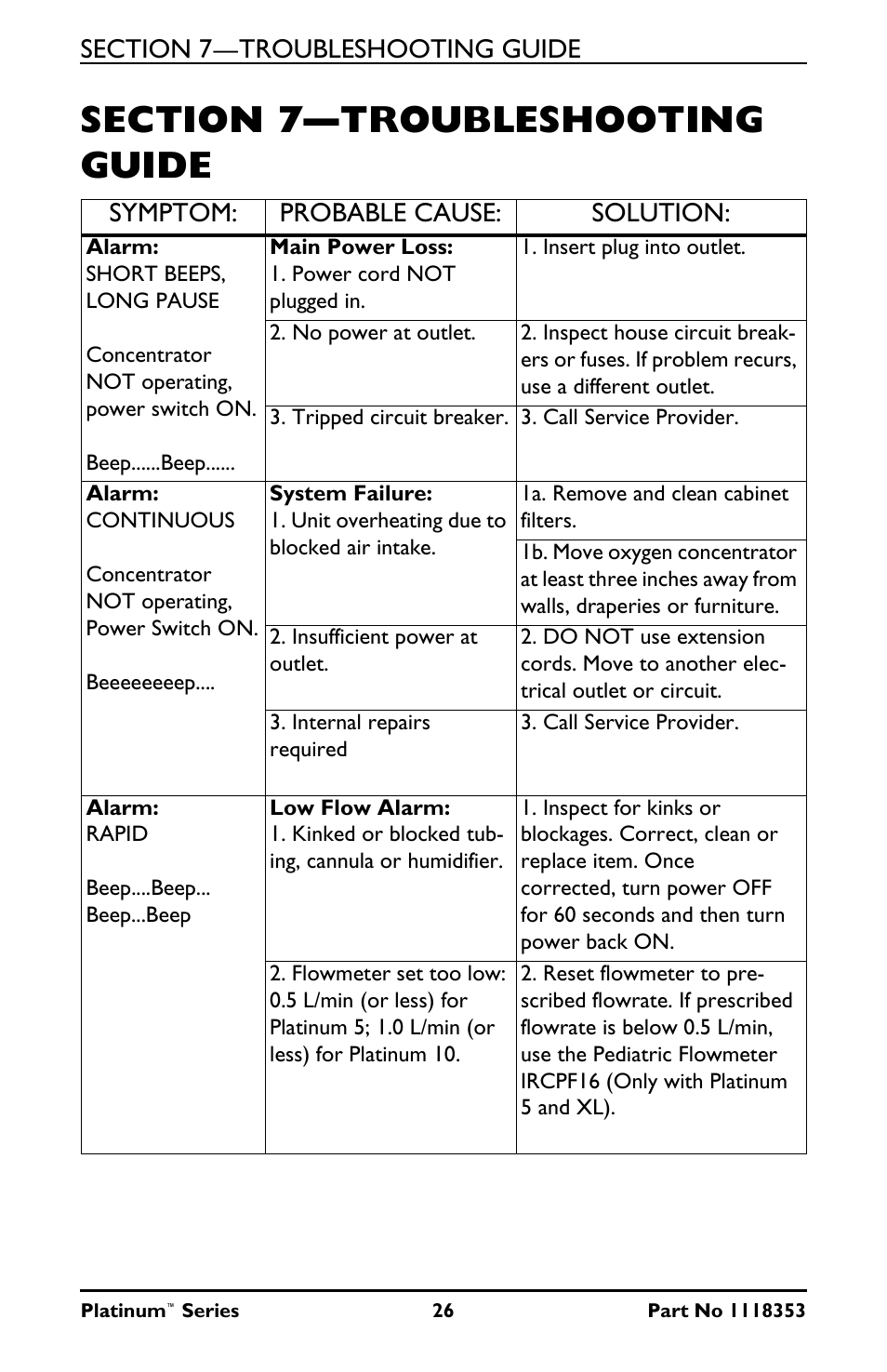 Section 7—troubleshooting guide, Symptom: probable cause: solution | Invacare IRC10LX User Manual | Page 26 / 32