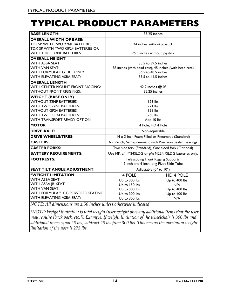 Typical product parameters | Invacare TDX SP User Manual | Page 14 / 72