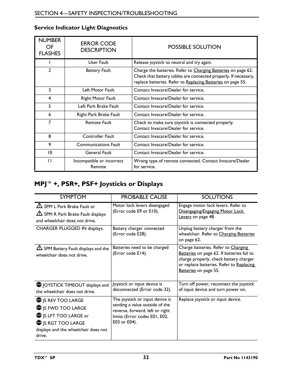 Mpj™+, psr+, psf+ joysticks or displays | Invacare TDX SP User Manual | Page 32 / 72