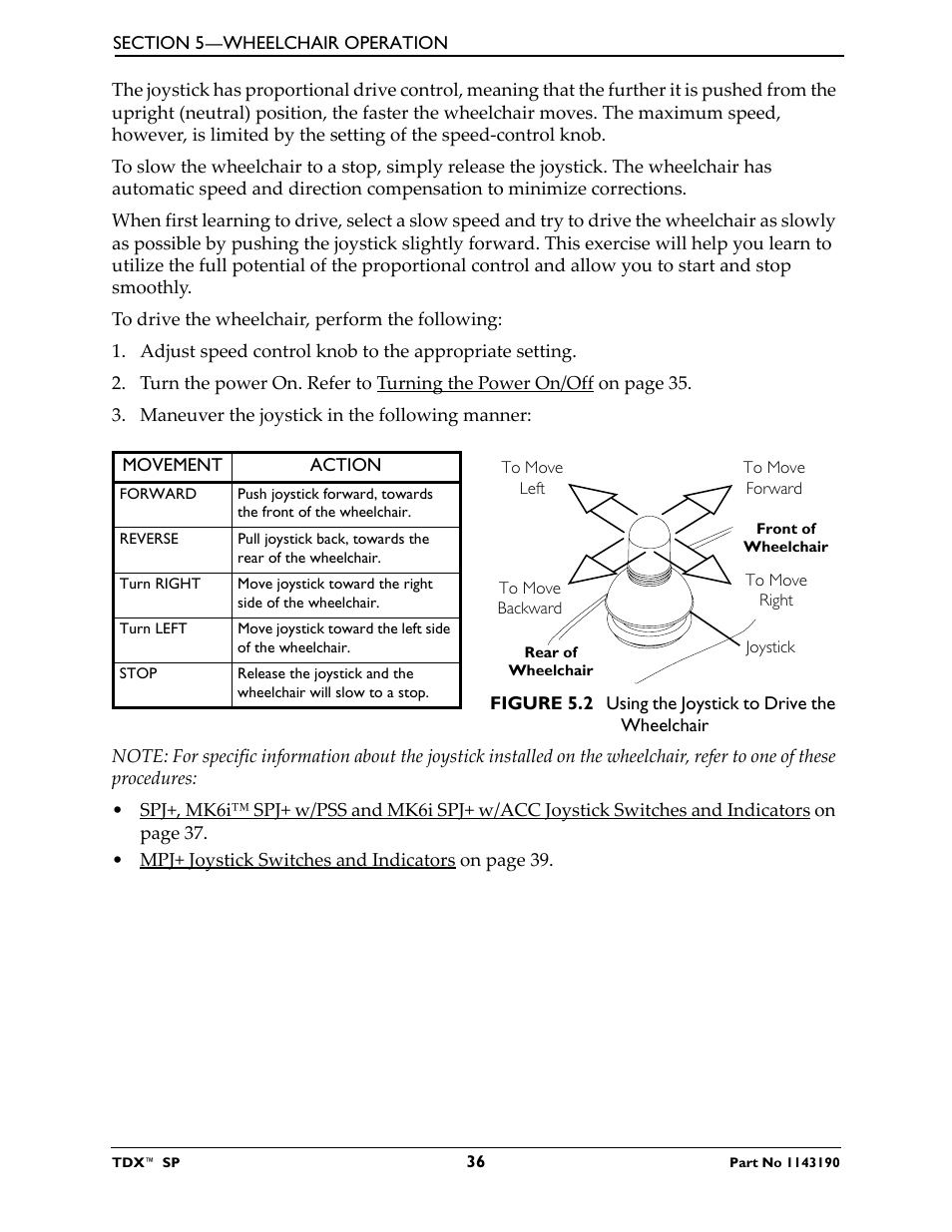 Invacare TDX SP User Manual | Page 36 / 72