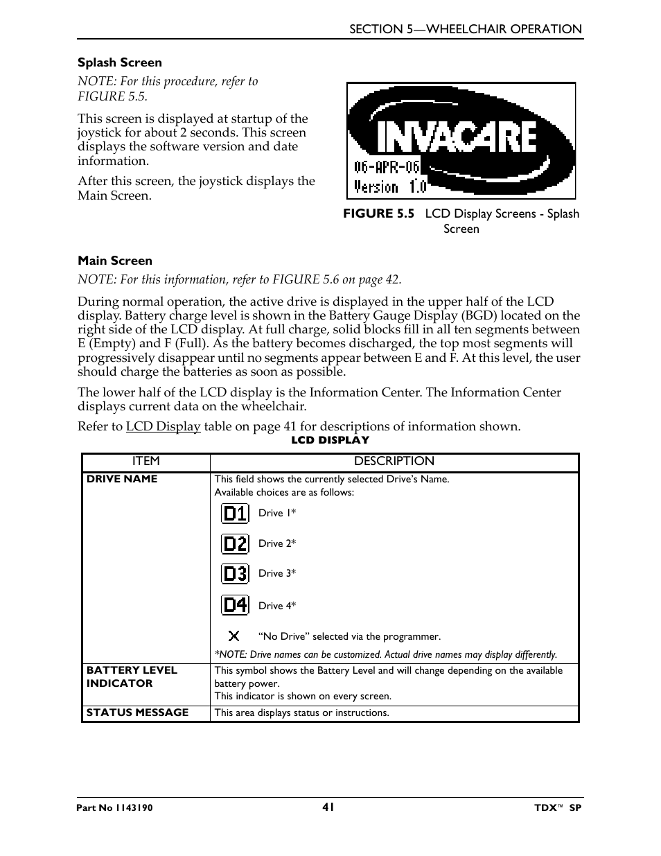 Invacare TDX SP User Manual | Page 41 / 72