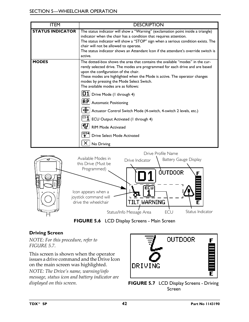 Invacare TDX SP User Manual | Page 42 / 72