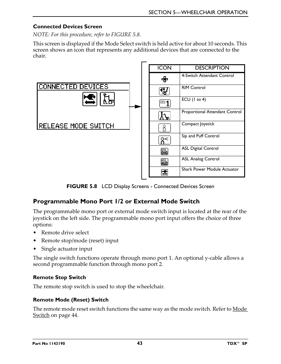 Programmable mono port 1/2 or external mode switch | Invacare TDX SP User Manual | Page 43 / 72