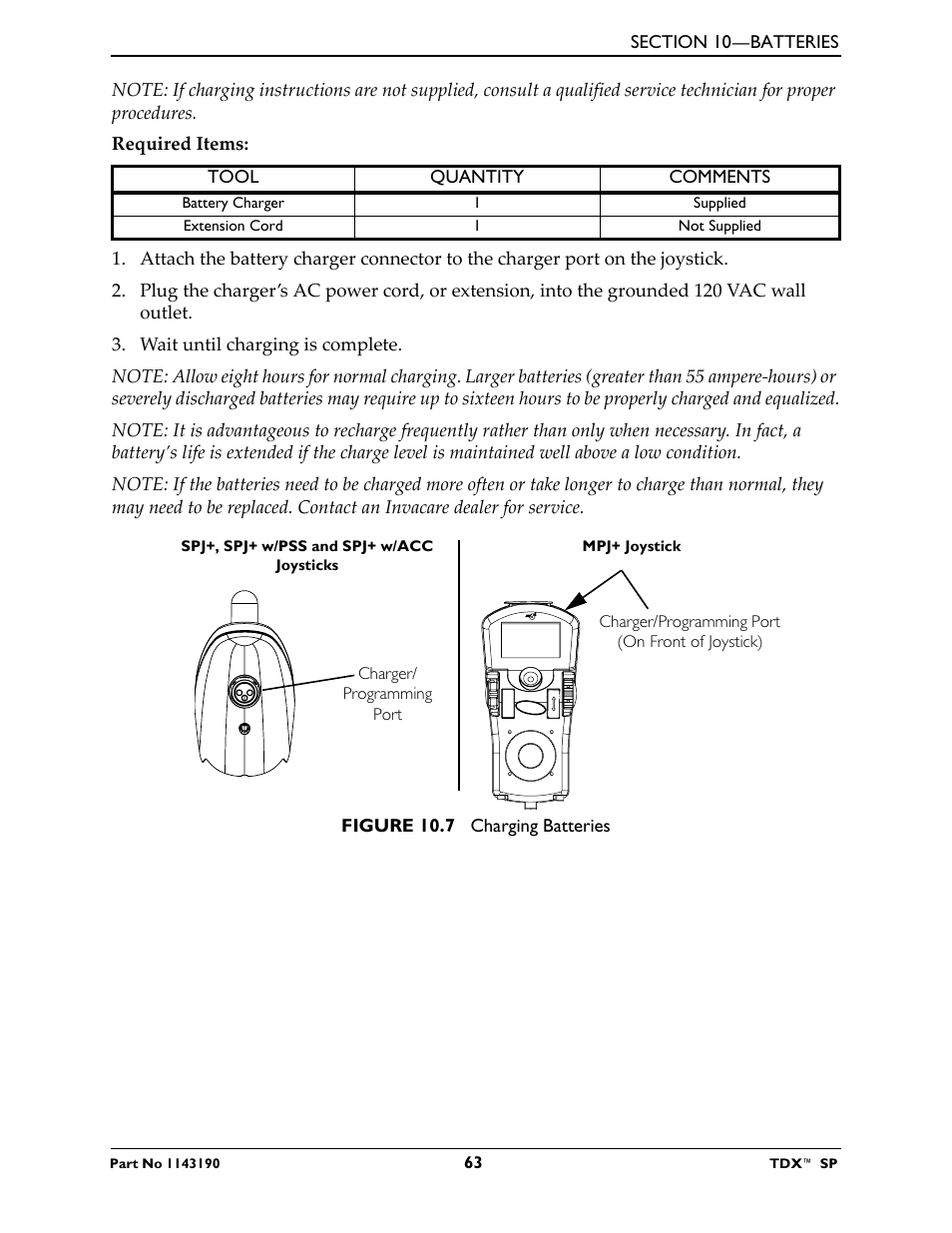 Invacare TDX SP User Manual | Page 63 / 72