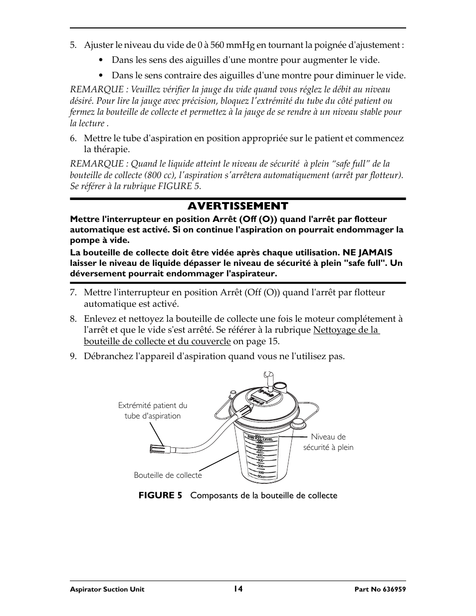 Avertissement, Extrémité patient du tube d'aspiration, Figure 5 composants de la bouteille de collecte | Invacare 636959 User Manual | Page 14 / 32