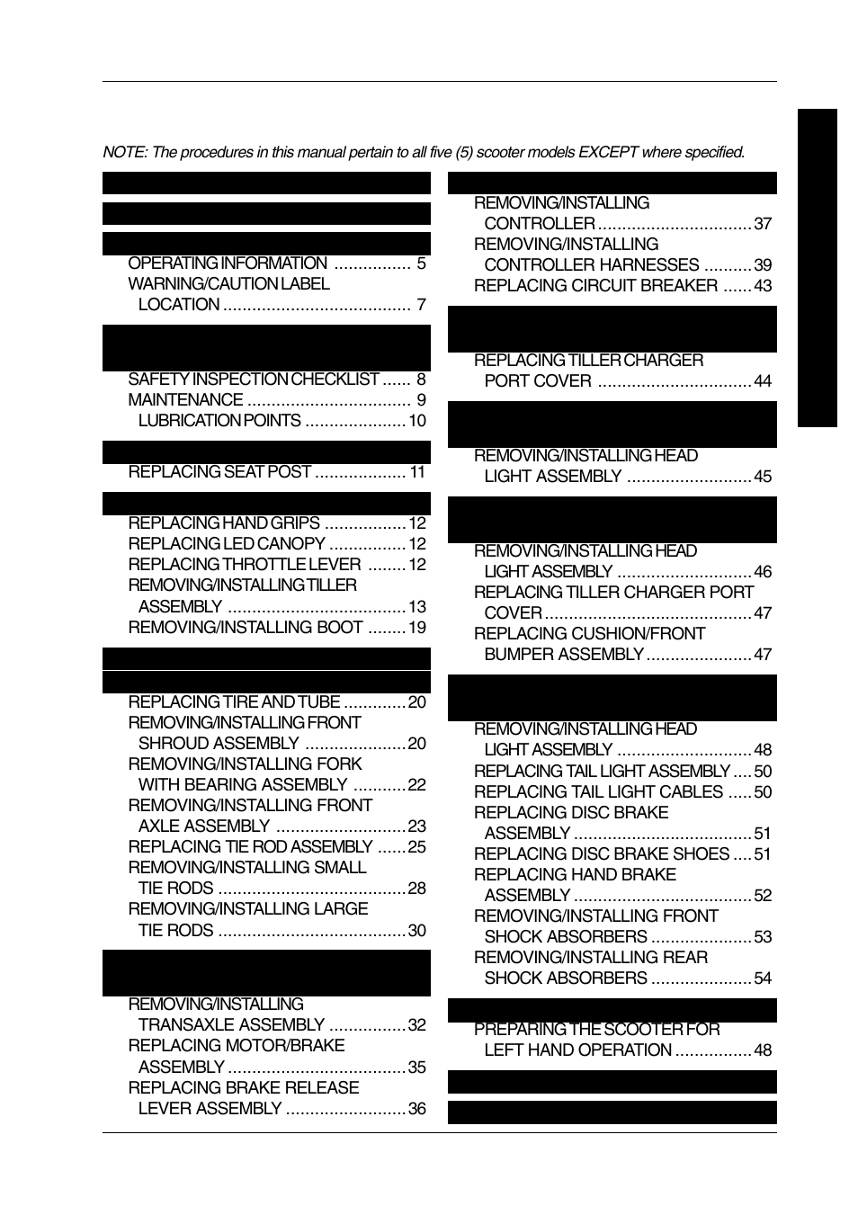 Invacare LYNX PANTHER LX-4 User Manual | Page 3 / 60