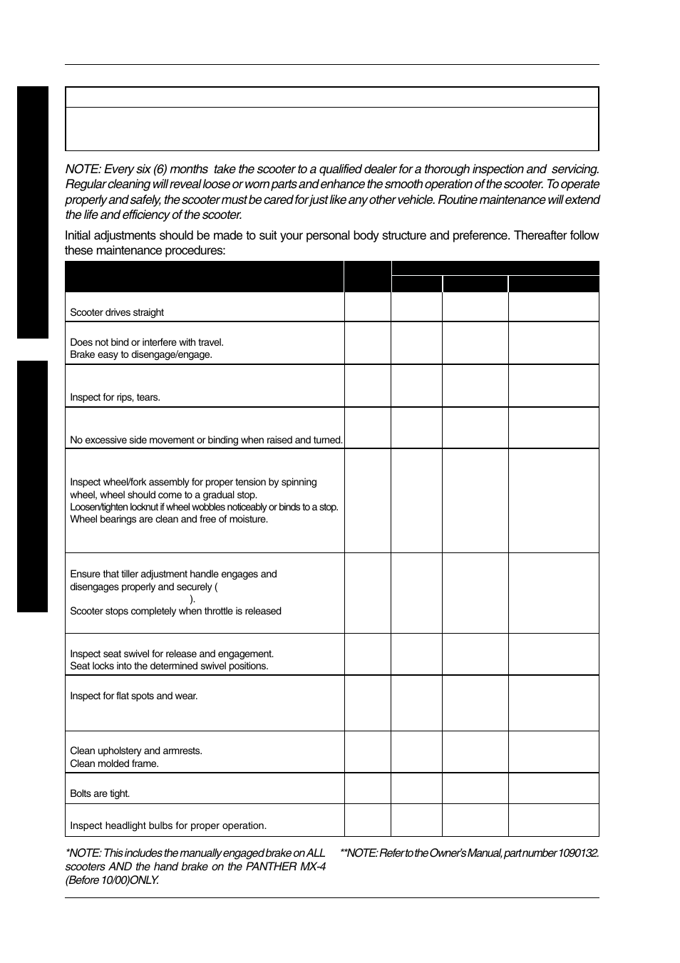 Invacare LYNX PANTHER LX-4 User Manual | Page 8 / 60