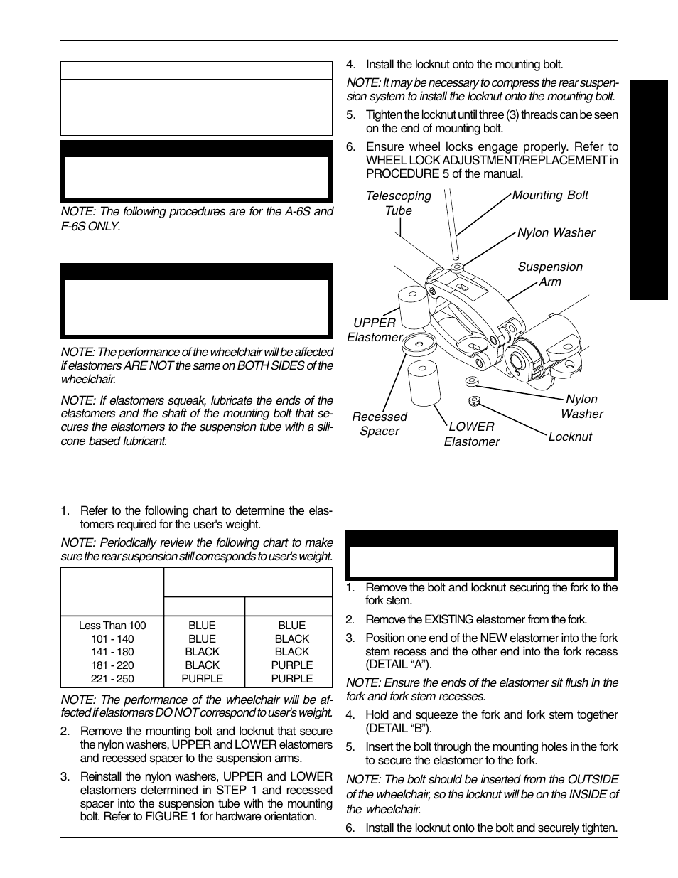 Replacing front elastomers (figure 2), Elastomers and suspension, Replacing rear elastomers (figure 1) | Invacare F-6S User Manual | Page 49 / 52
