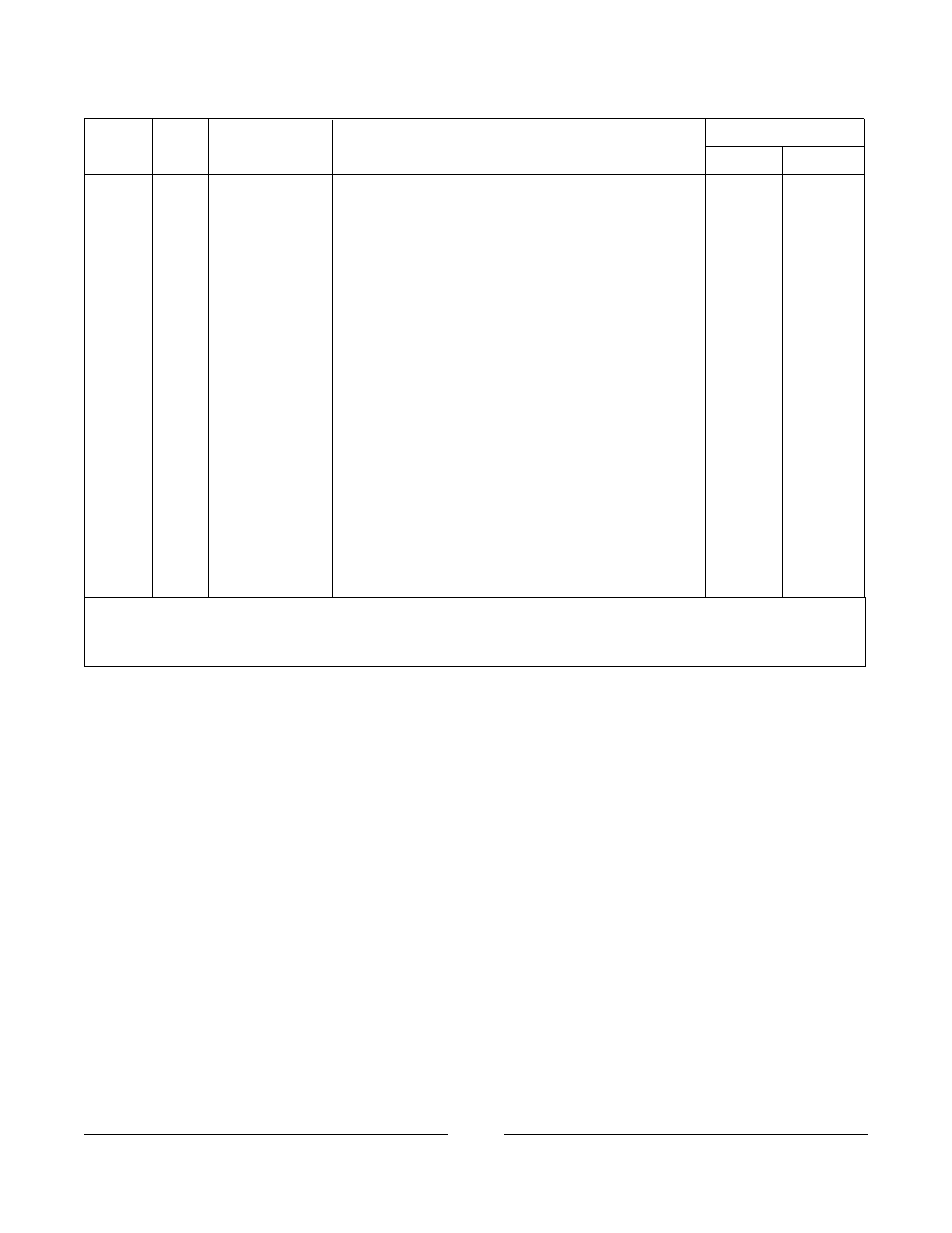 Half length bed rails - 6630 | Invacare Bed Rails User Manual | Page 23 / 33