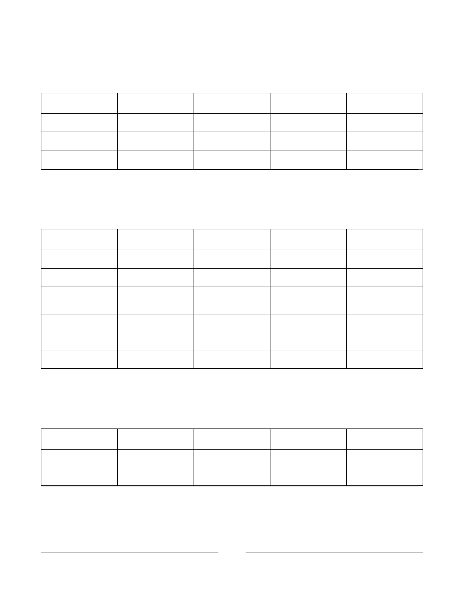 Bed rail explanation chart | Invacare Bed Rails User Manual | Page 5 / 33