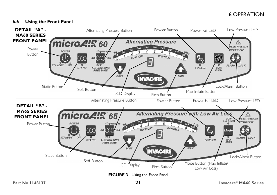 Using the front panel, 6 operation | Invacare MicroAir MA60 User Manual | Page 21 / 36