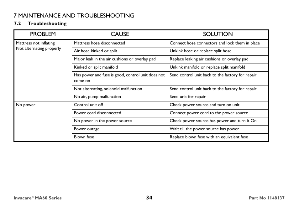 Troubleshooting, 7 maintenance and troubleshooting, Problem cause solution | Invacare MicroAir MA60 User Manual | Page 34 / 36