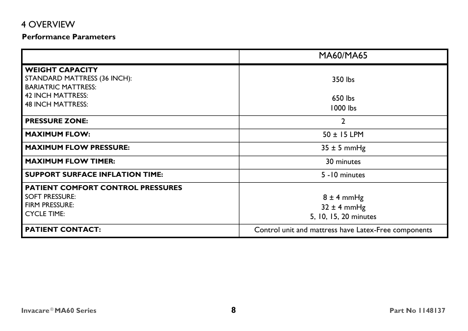 4 overview, Ma60/ma65 | Invacare MicroAir MA60 User Manual | Page 8 / 36