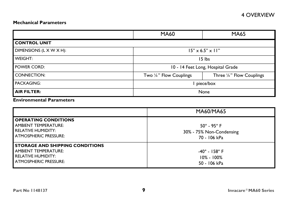 4 overview, Ma60 ma65, Ma60/ma65 | Invacare MicroAir MA60 User Manual | Page 9 / 36