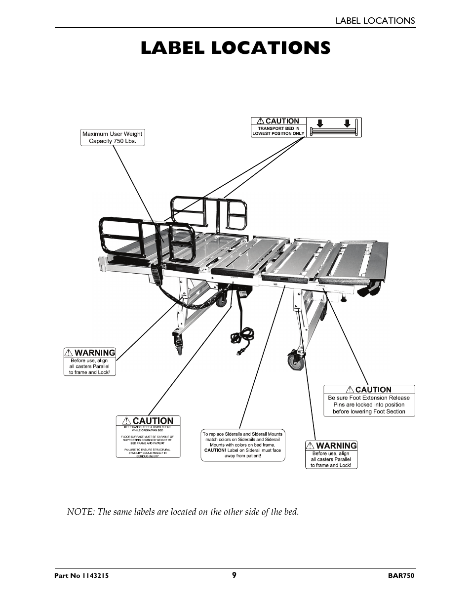 Label locations | Invacare BAR750 User Manual | Page 9 / 32