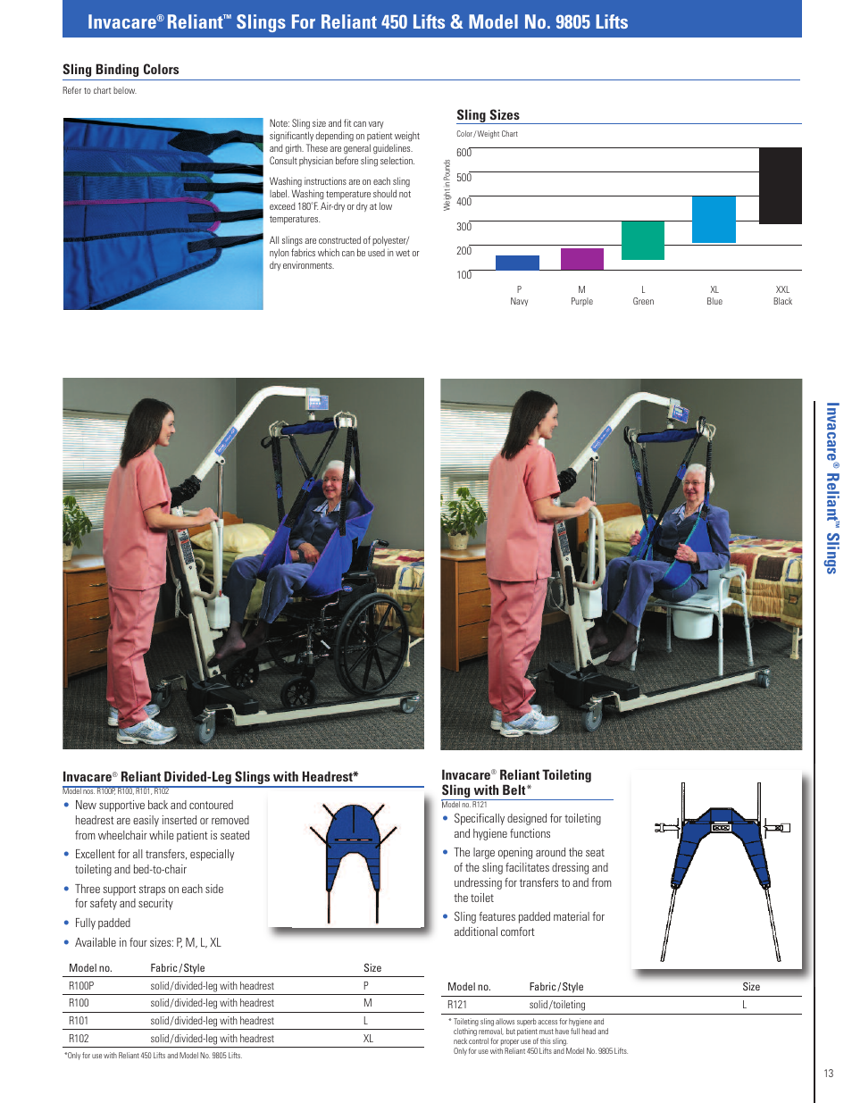 Invacare, Reliant, Re lia n t | Slin g s | Invacare Fitness Equipment User Manual | Page 13 / 16
