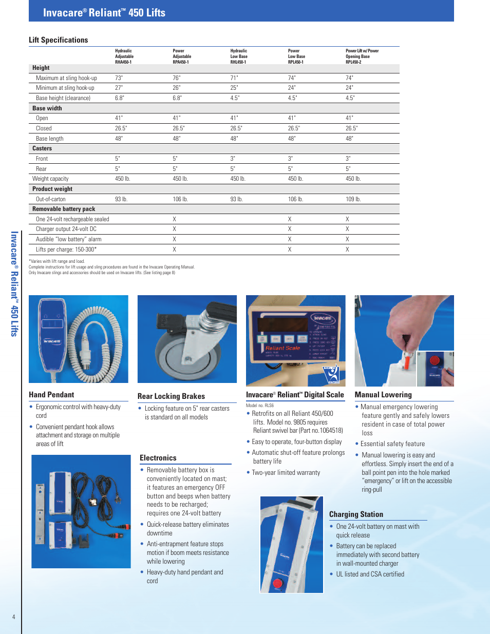 Invacare, Reliant, 450 lifts | Re lia n t, 45 0 li fts | Invacare Fitness Equipment User Manual | Page 4 / 16