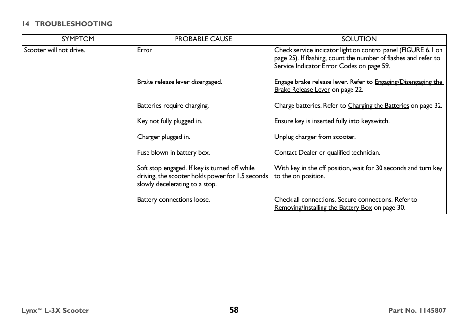 Invacare Lynx L-3X User Manual | Page 58 / 60