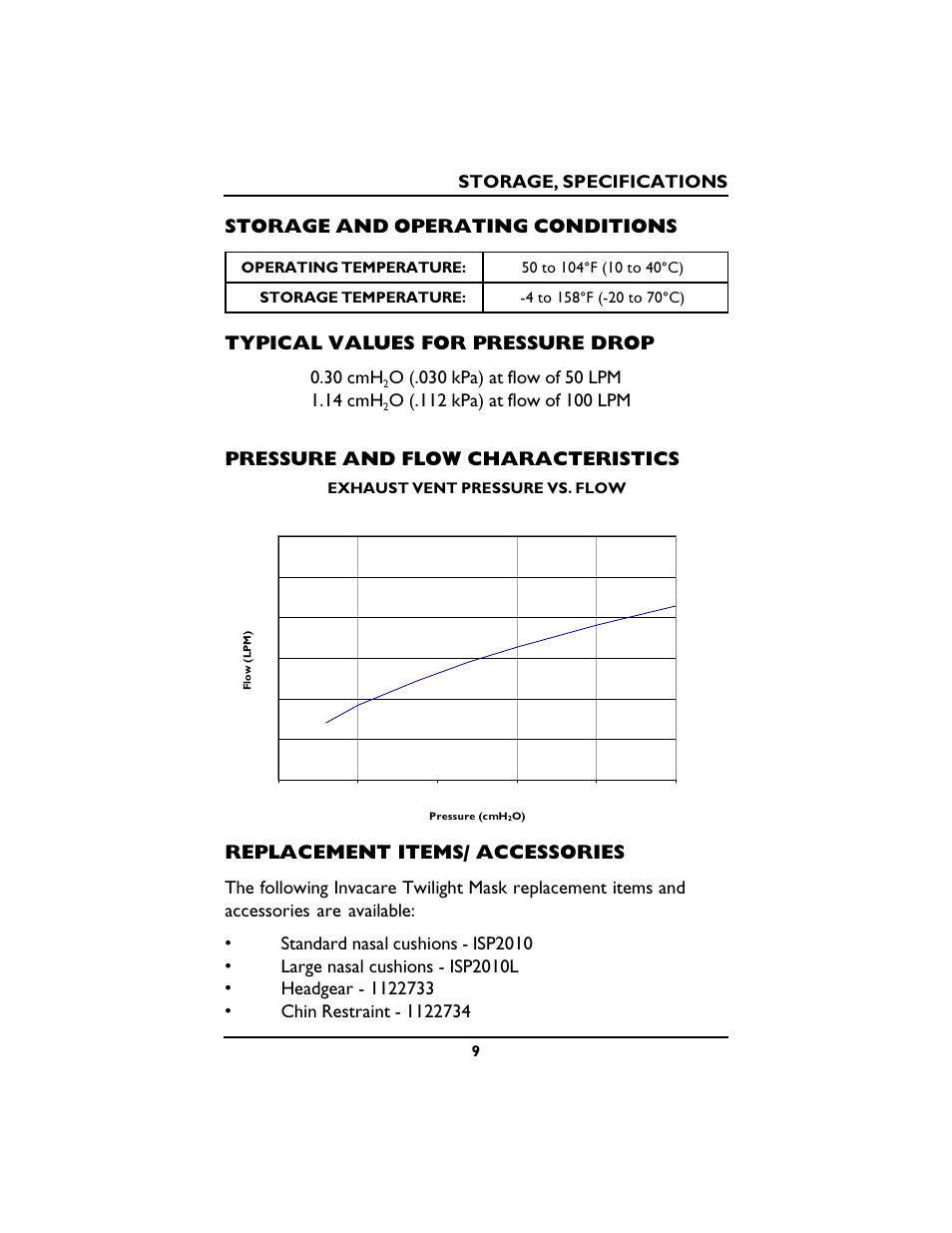 Typical values for pressure drop, Pressure and flow characteristics, Storage and operating conditions | Replacement items/ accessories, Storage, specifications, 30 cmh | Invacare ISP2000L User Manual | Page 9 / 12