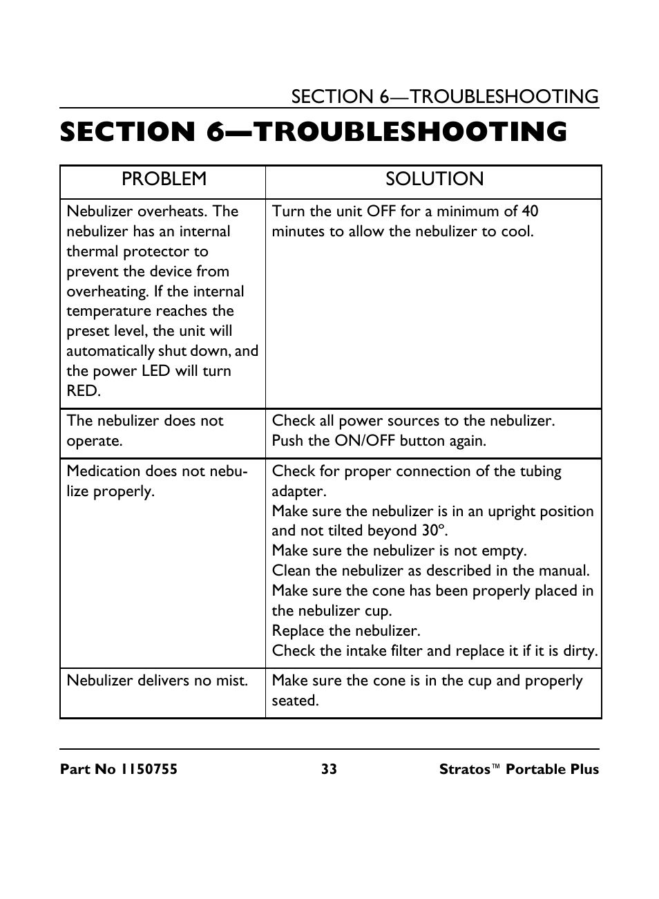 Section 6—troubleshooting | Invacare IRC 1730 User Manual | Page 33 / 40