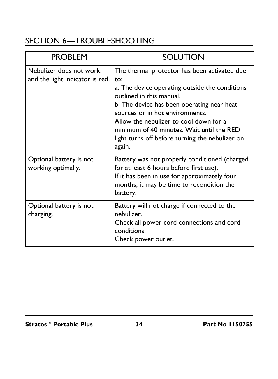 Problem solution | Invacare IRC 1730 User Manual | Page 34 / 40