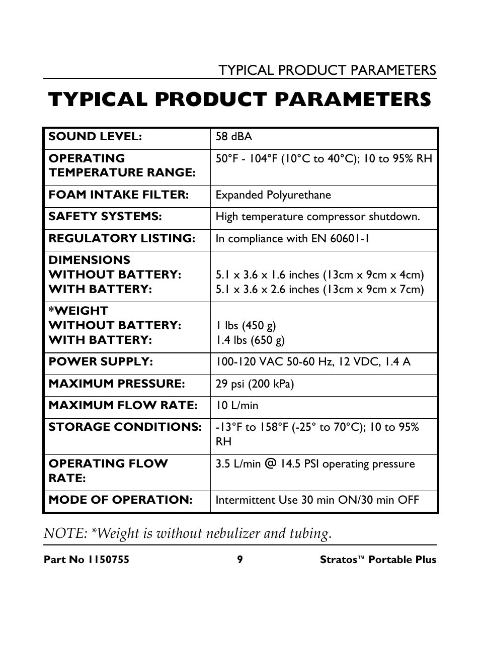 Typical product parameters | Invacare IRC 1730 User Manual | Page 9 / 40