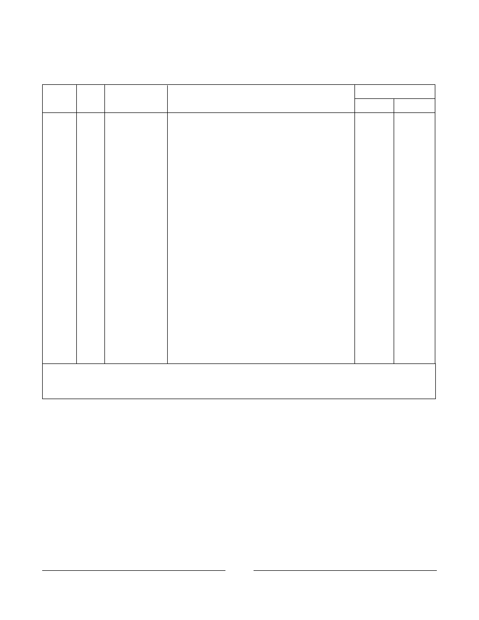 Displays, Before 4/1/96 | Invacare M3900 User Manual | Page 212 / 255
