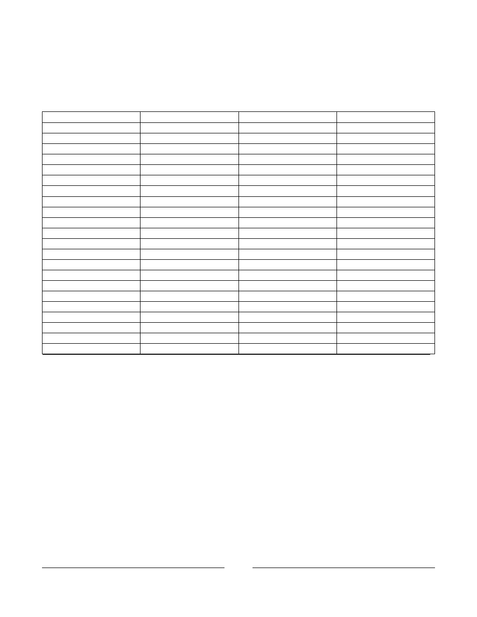 Invacare M3900 User Manual | Page 9 / 255