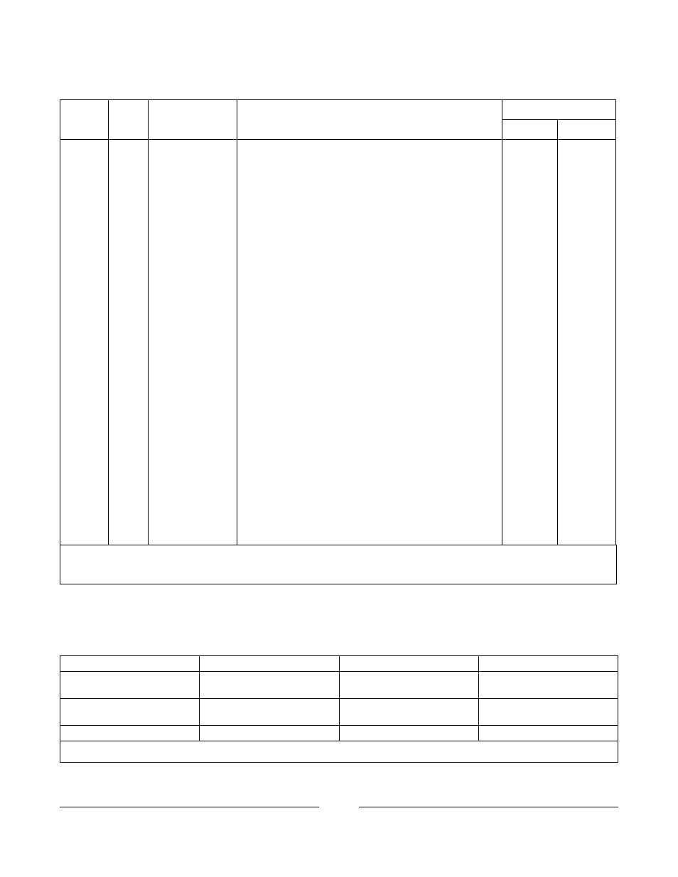 Front caster and forks | Invacare M3900 User Manual | Page 91 / 255