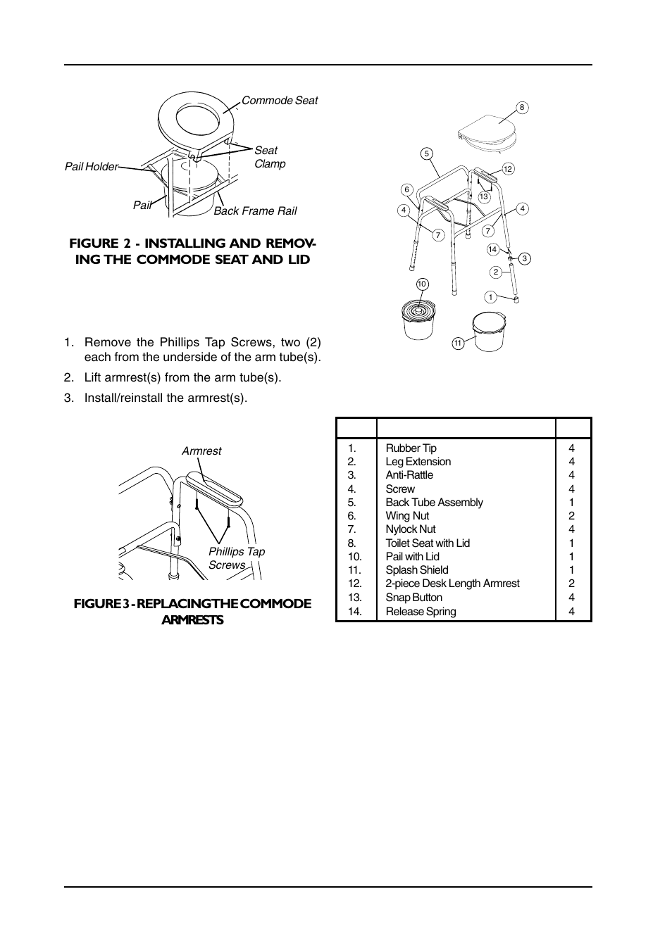 Replacing the commode armrests (figure 3), Parts list, Figure 3 - replacing the commode armrests | Invacare 9630E User Manual | Page 2 / 8