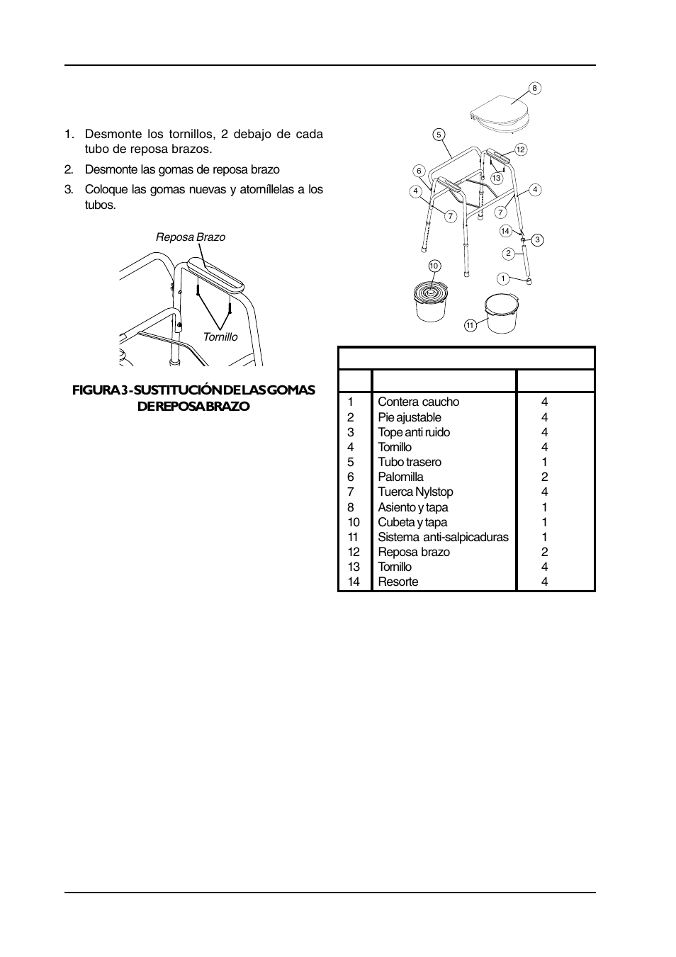 Sustitución de las gomas de reposa brazo, Lista de piezas | Invacare 9630E User Manual | Page 6 / 8