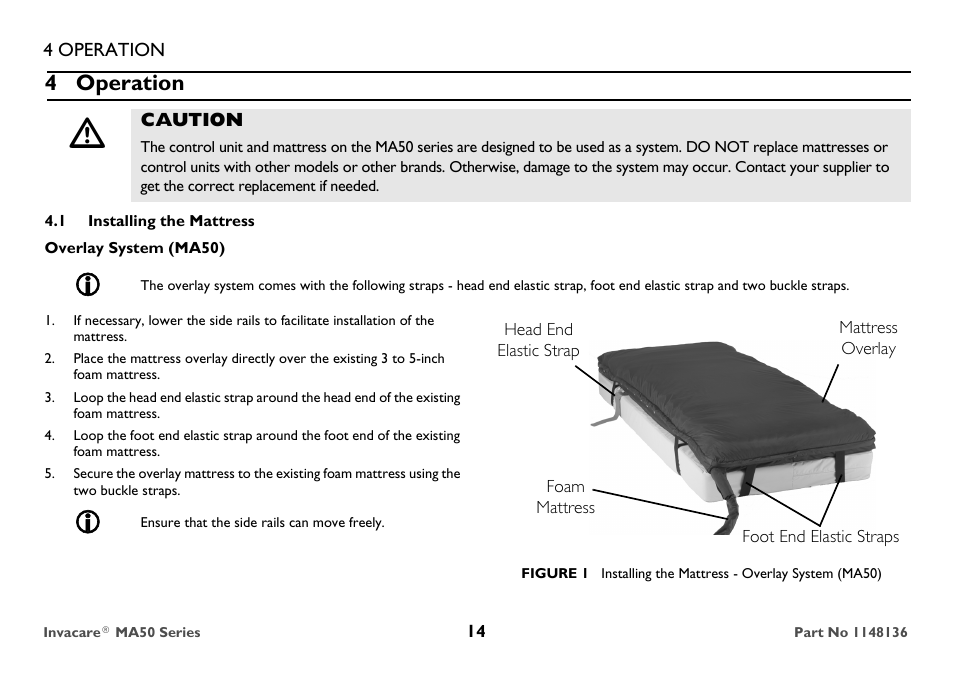 Operation, Installing the mattress, 4 operation | Invacare MicroAIR MA50 User Manual | Page 14 / 36