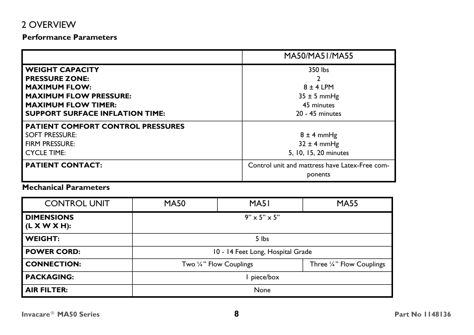 2 overview | Invacare MicroAIR MA50 User Manual | Page 8 / 36