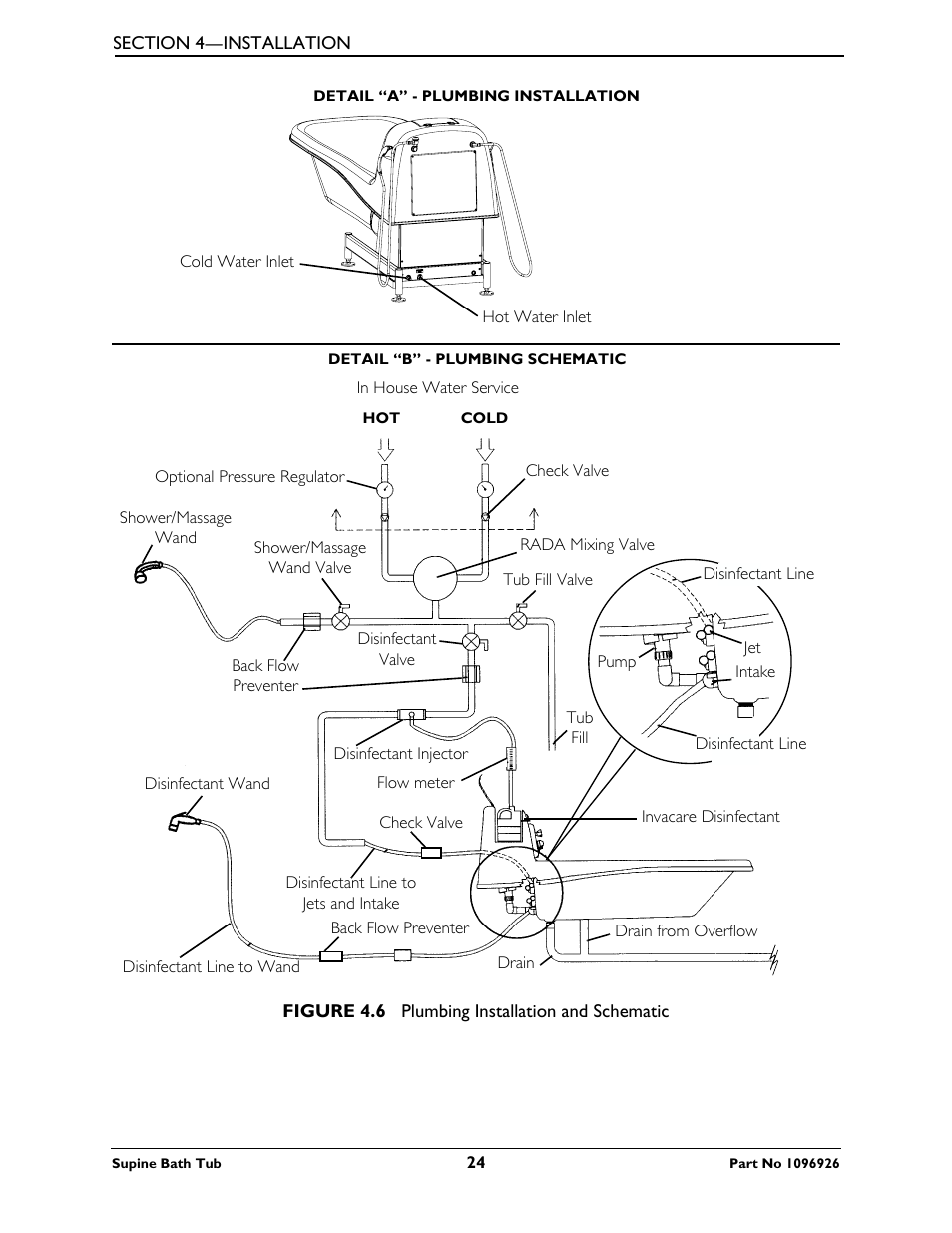 Invacare IH6300ADH User Manual | Page 24 / 32
