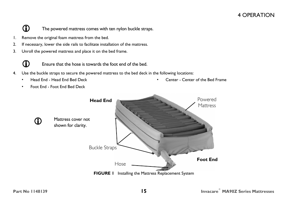 Remove the original foam mattress from the bed, Hose | Invacare MA90Z User Manual | Page 15 / 36