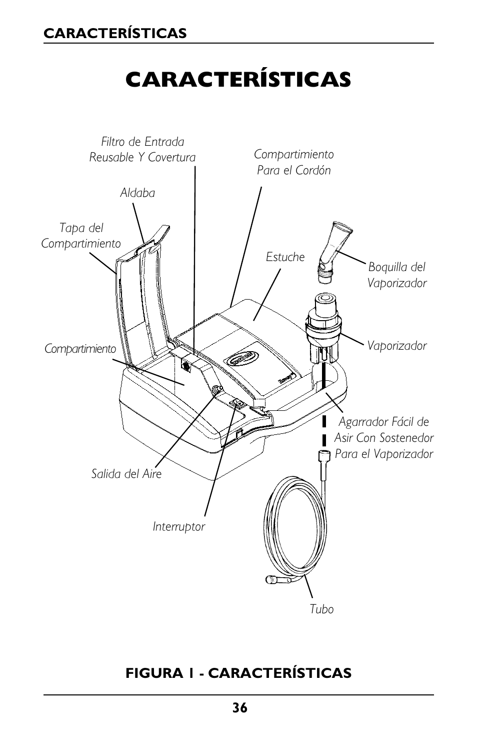 Características | Invacare Envoy User Manual | Page 36 / 44