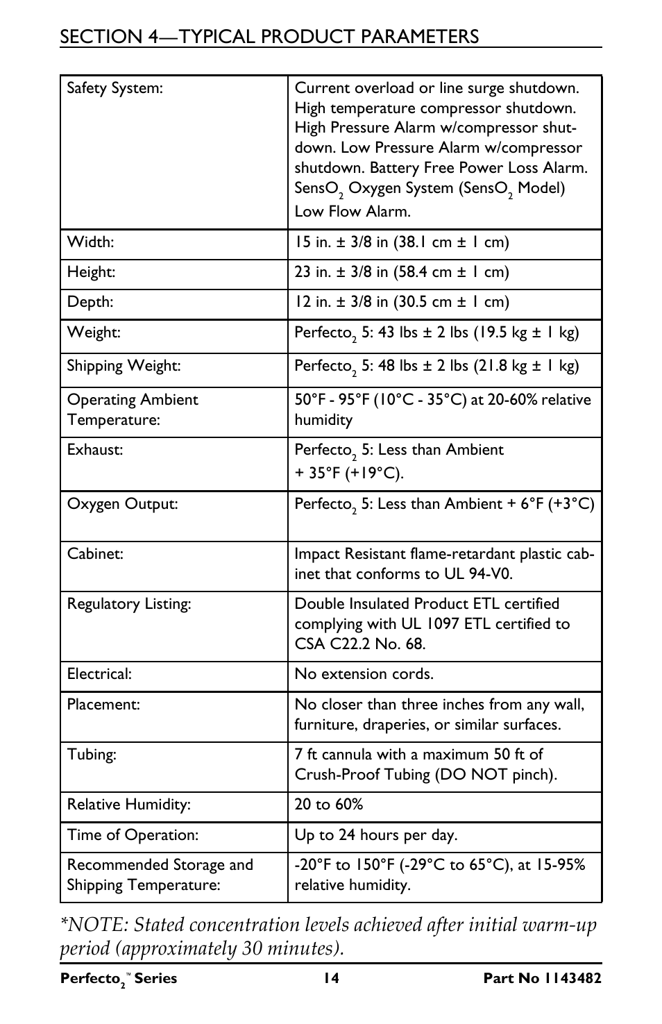 Invacare IRC5P User Manual | Page 14 / 32